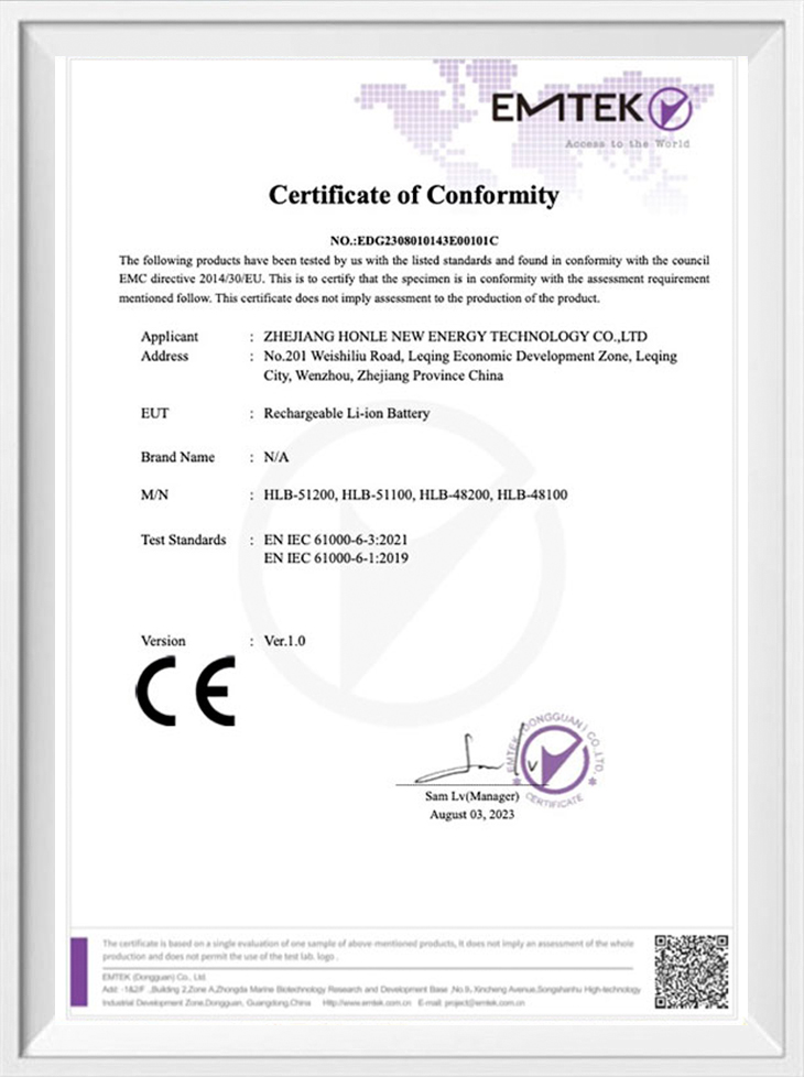 Certificate of Conformity