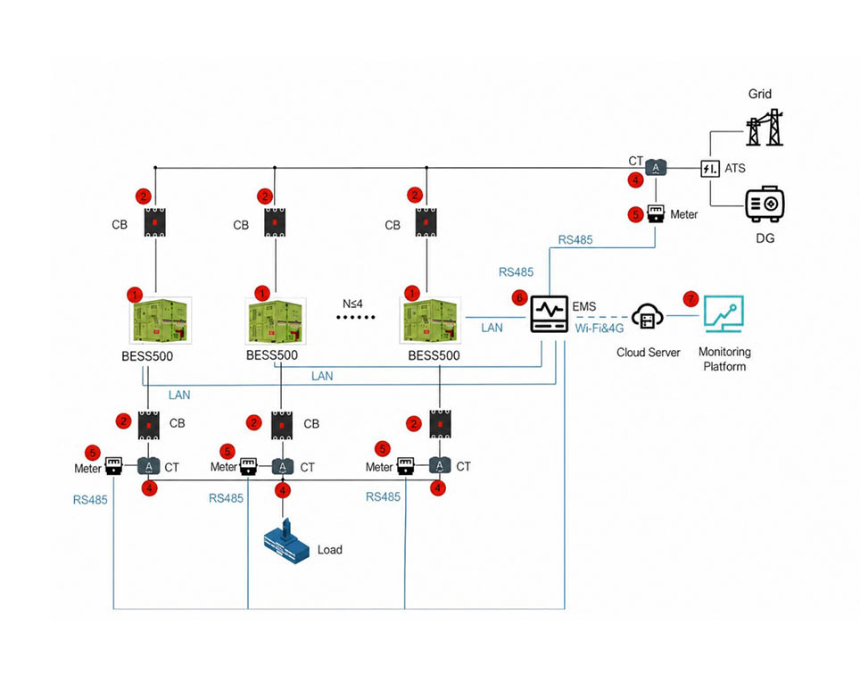 Honle New Energy Technology Co., Ltd.