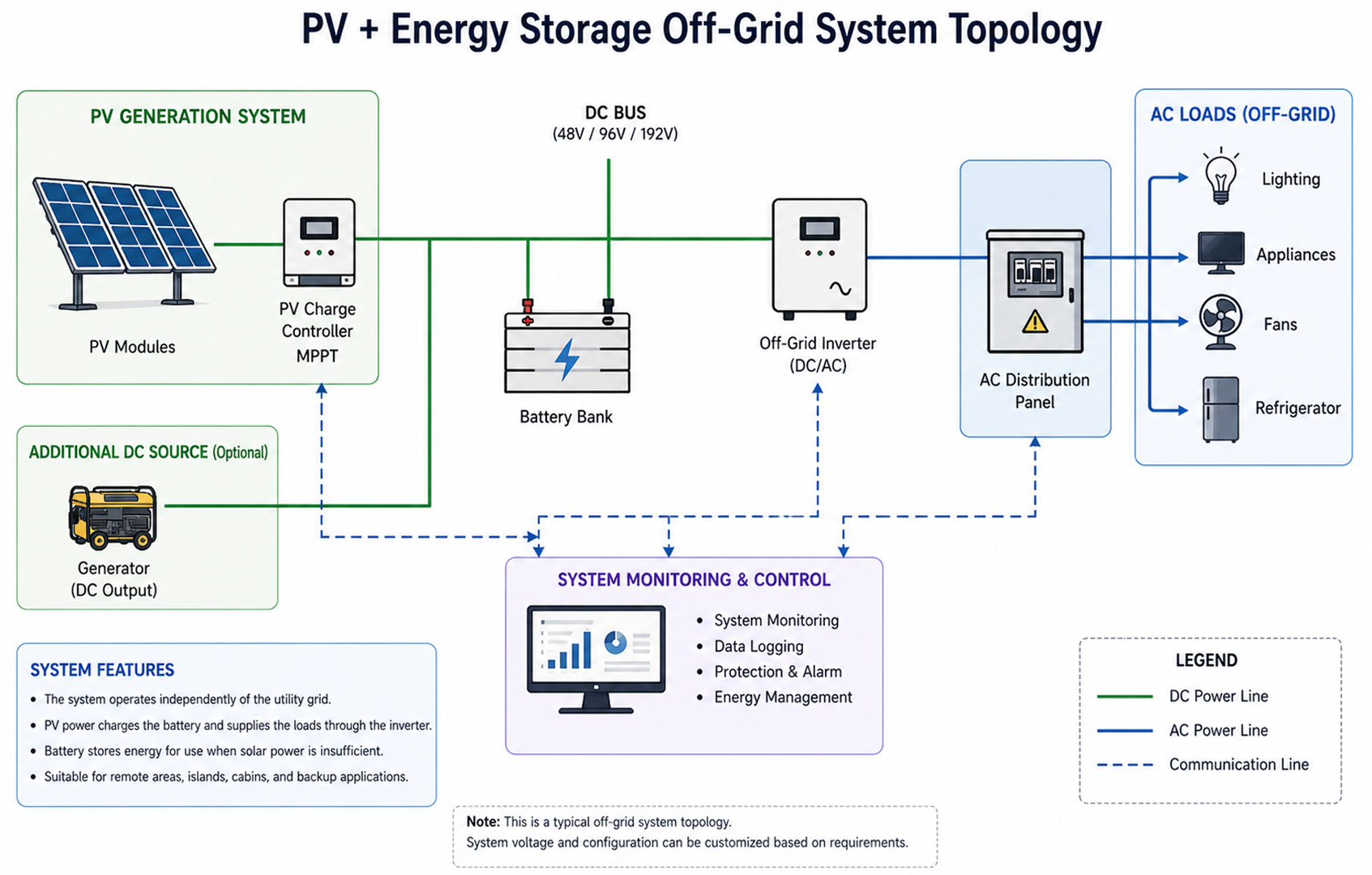 Honle New Energy Technology Co., Ltd.