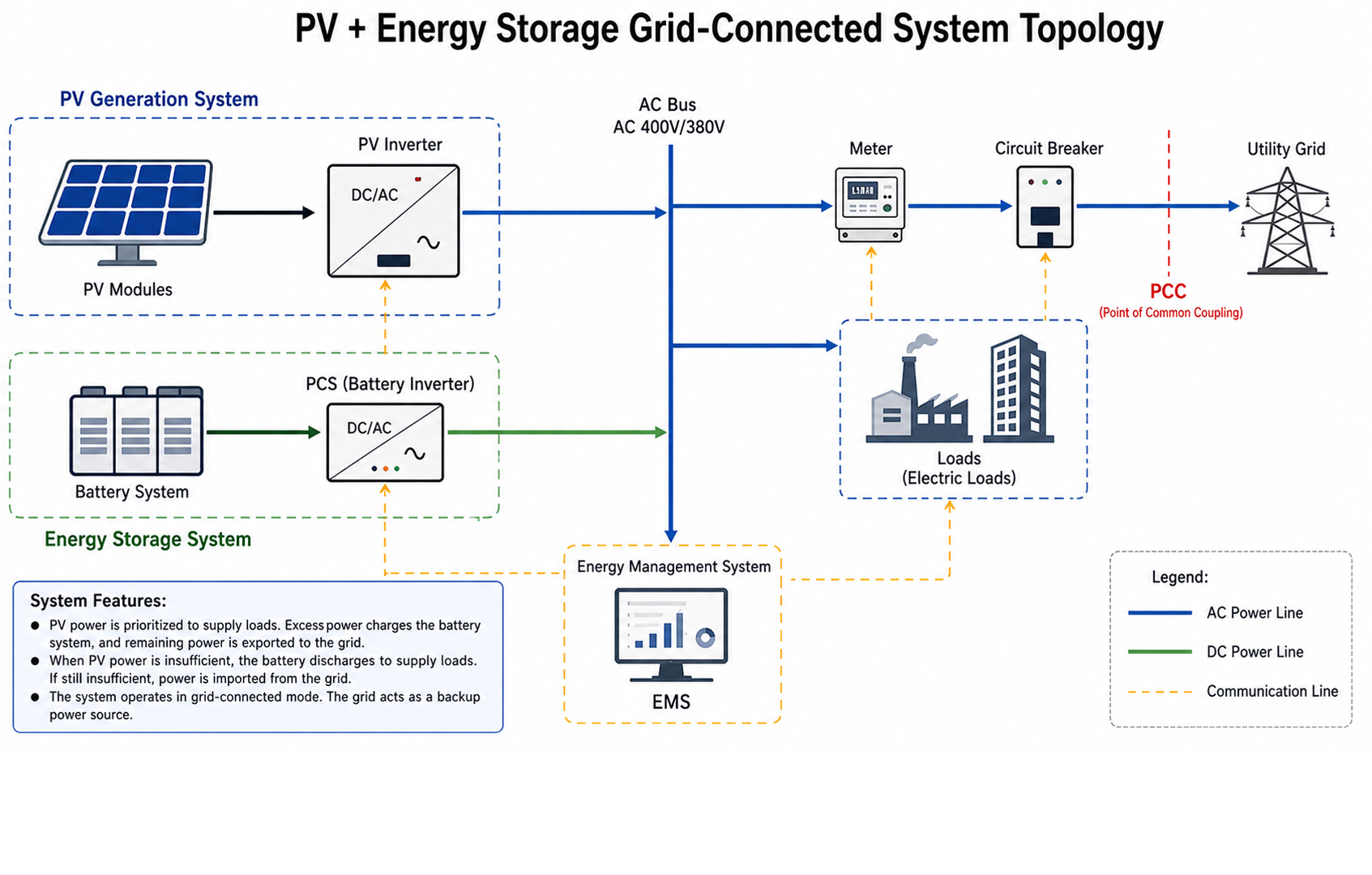 Honle New Energy Technology Co., Ltd.